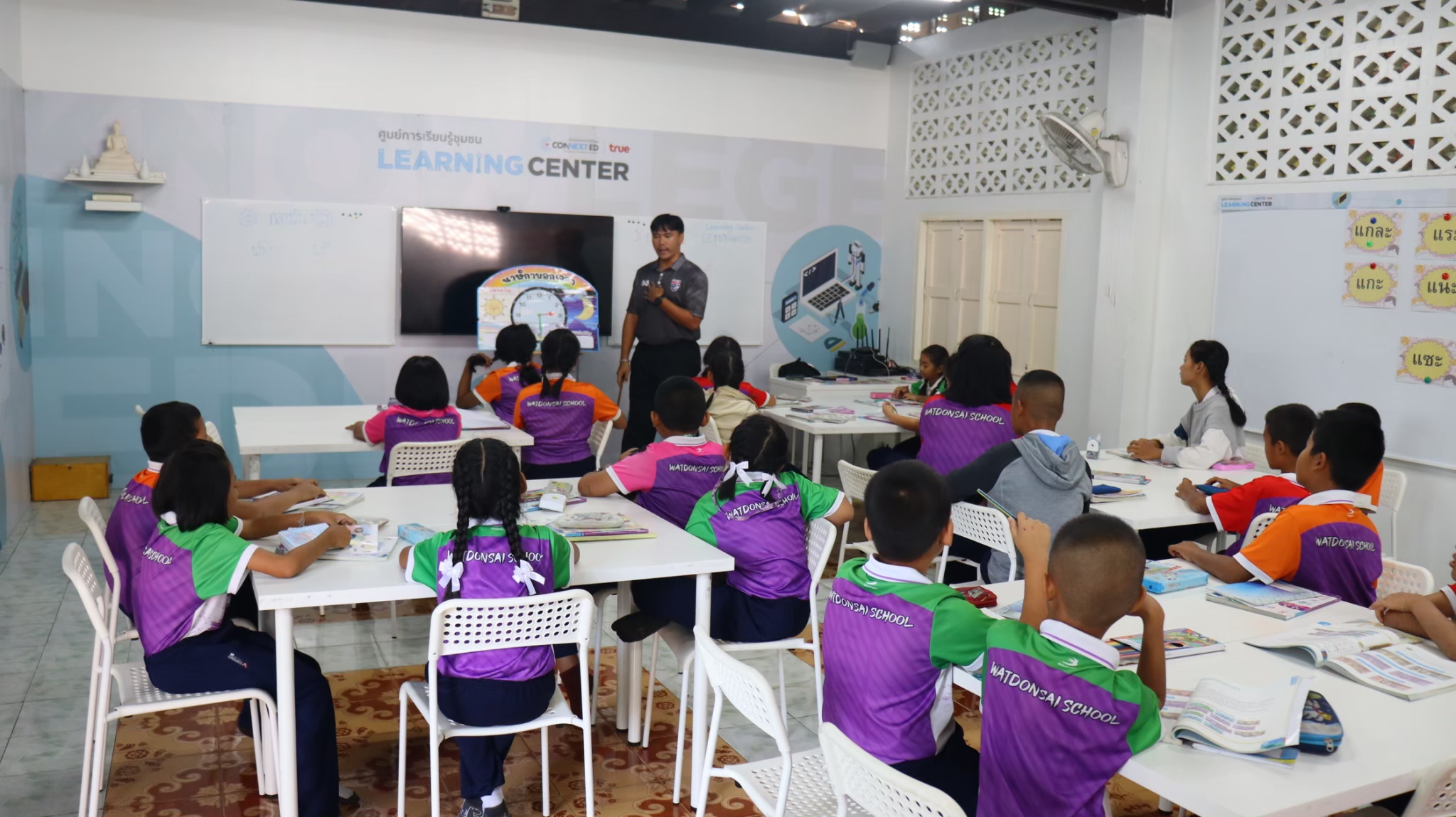 รูปภาพที่ 4